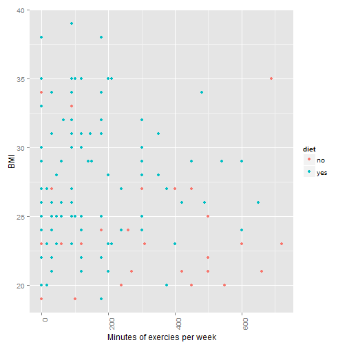 plot of chunk unnamed-chunk-1